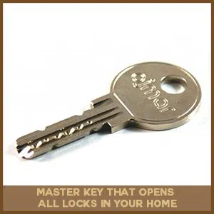 Logan Locksmith Shop Evanston, IL 847-915-3684 - master-key