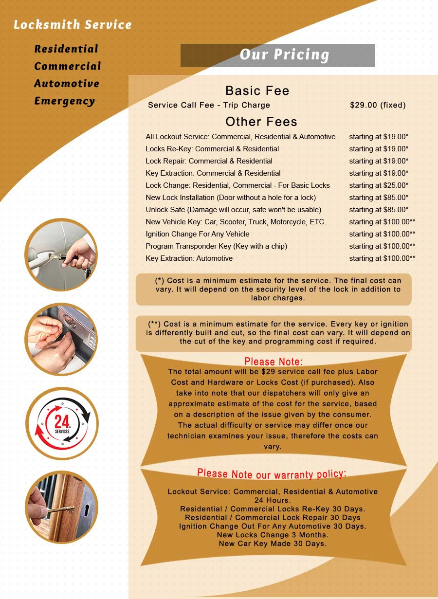 Logan Locksmith Shop Evanston, IL 847-915-3684